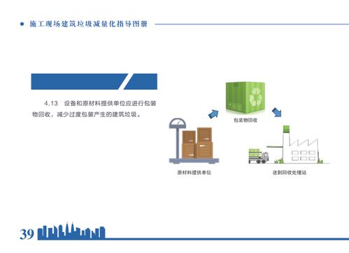 住房和城乡建设部印发 施工现场建筑垃圾减量化指导图册